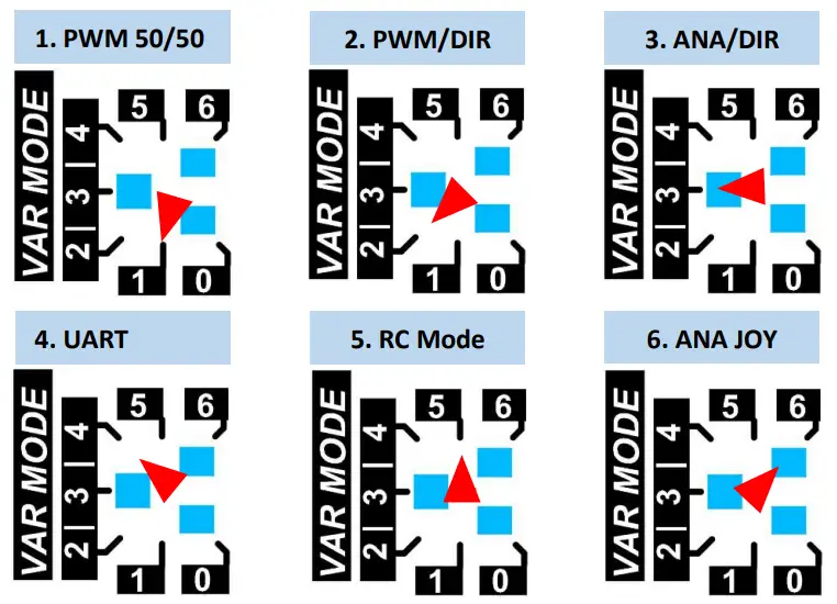 Cc-smart technology CCS_SHB12 Smart H-Bridge - fig 11