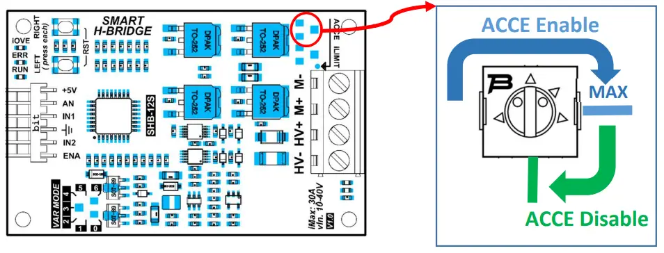 Cc-smart technology CCS_SHB12 Smart H-Bridge - fig 12