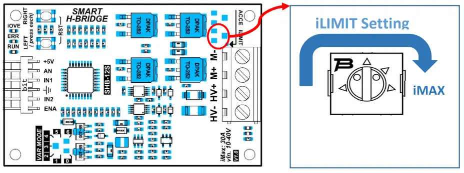 Cc-smart technology CCS_SHB12 Smart H-Bridge - fig 13