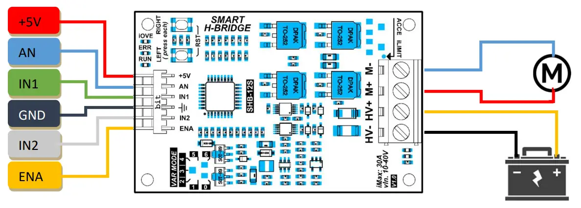 Cc-smart technology CCS_SHB12 Smart H-Bridge - fig 2