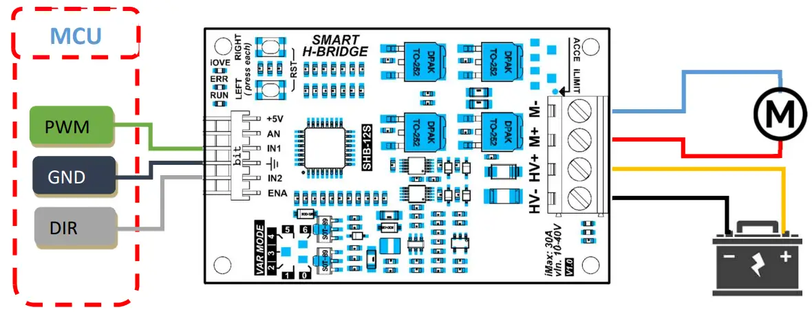 Cc-smart technology CCS_SHB12 Smart H-Bridge - fig 4