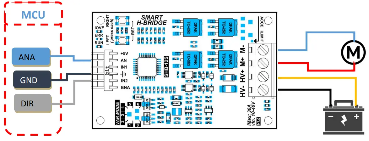 Cc-smart technology CCS_SHB12 Smart H-Bridge - fig 5