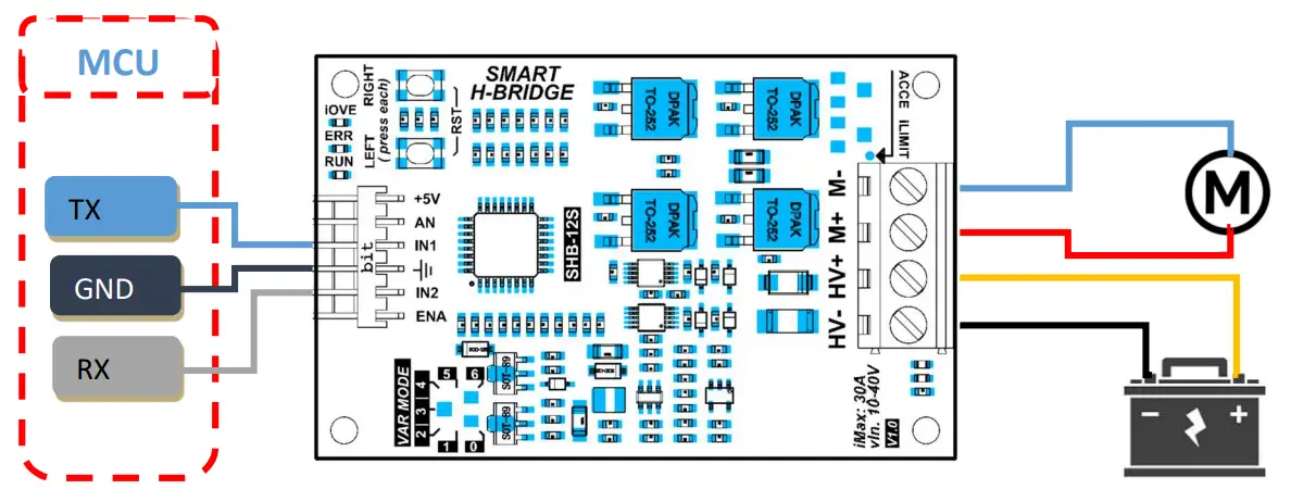 Cc-smart technology CCS_SHB12 Smart H-Bridge - fig 6