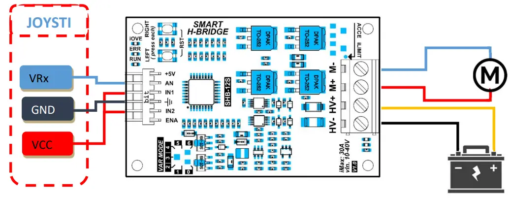 Cc-smart technology CCS_SHB12 Smart H-Bridge - fig 9