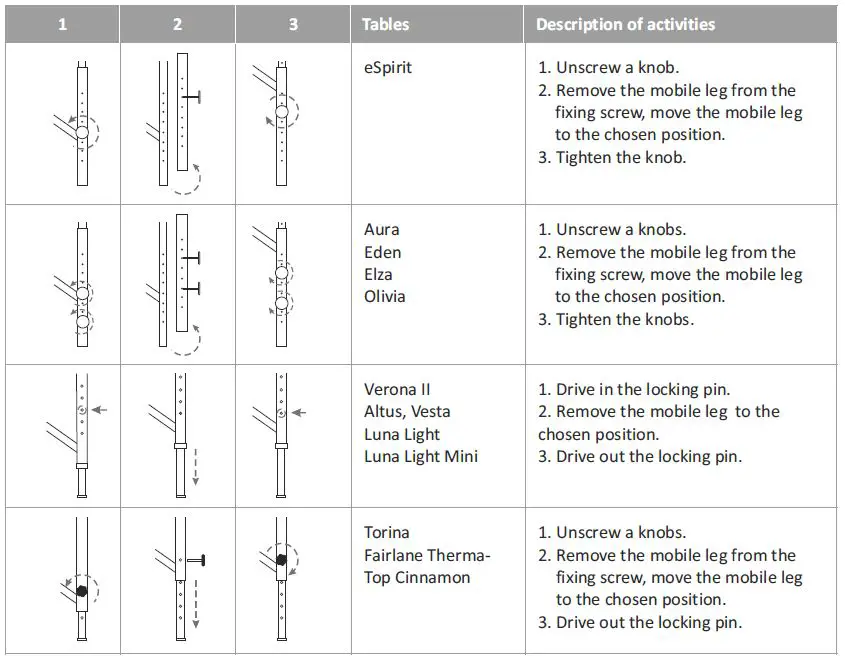 Aveno-Life-eSpirit,-Aura-Portable-Massage-Tables-fig-2