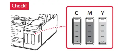 Canon G7020 Pixma Series Printer fig-17