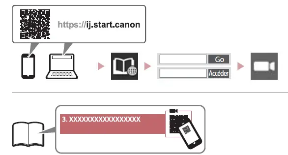 Canon G7020 Pixma Series Printer fig-2
