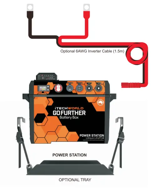 iTECHWORLD-GoFurther-Power-Station-FIG- (1)
