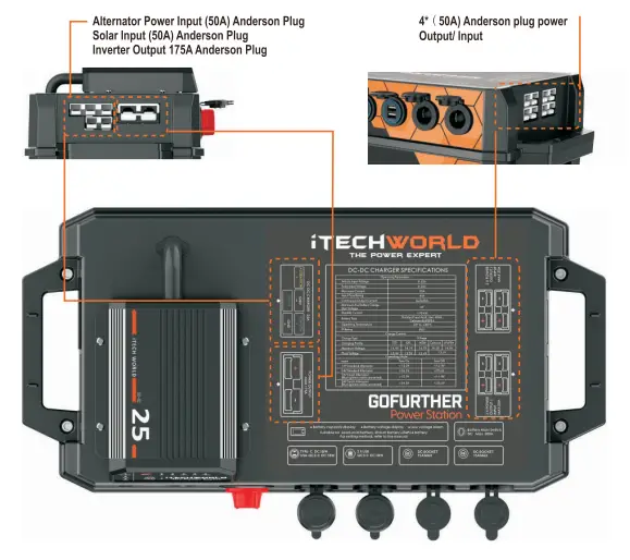 iTECHWORLD-GoFurther-Power-Station-FIG- 19