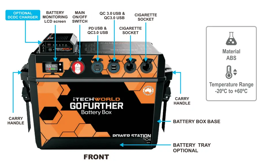 iTECHWORLD-GoFurther-Power-Station-FIG- (2)