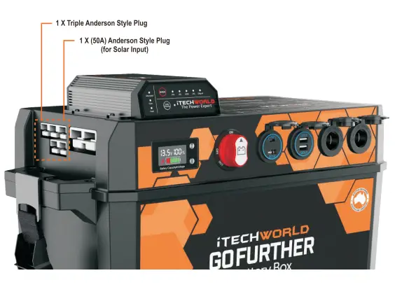 iTECHWORLD-GoFurther-Power-Station-FIG- 20