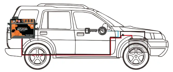 iTECHWORLD-GoFurther-Power-Station-FIG- 22