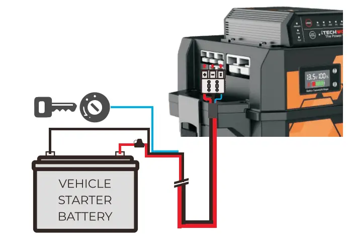iTECHWORLD-GoFurther-Power-Station-FIG- 23