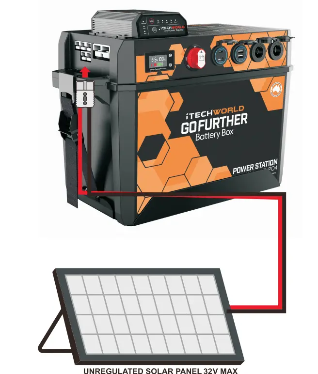 iTECHWORLD-GoFurther-Power-Station-FIG- 24