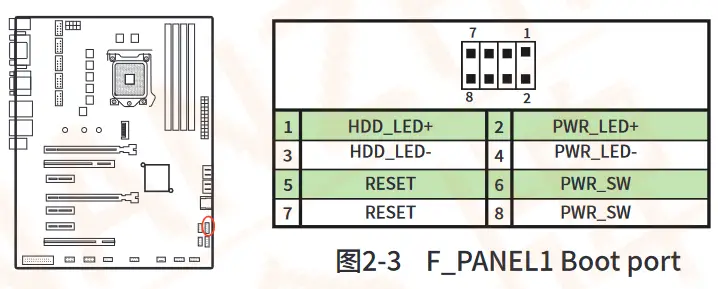 HUANANZHI Q170 Industrial PC Motherboard - Installation And Settings 1