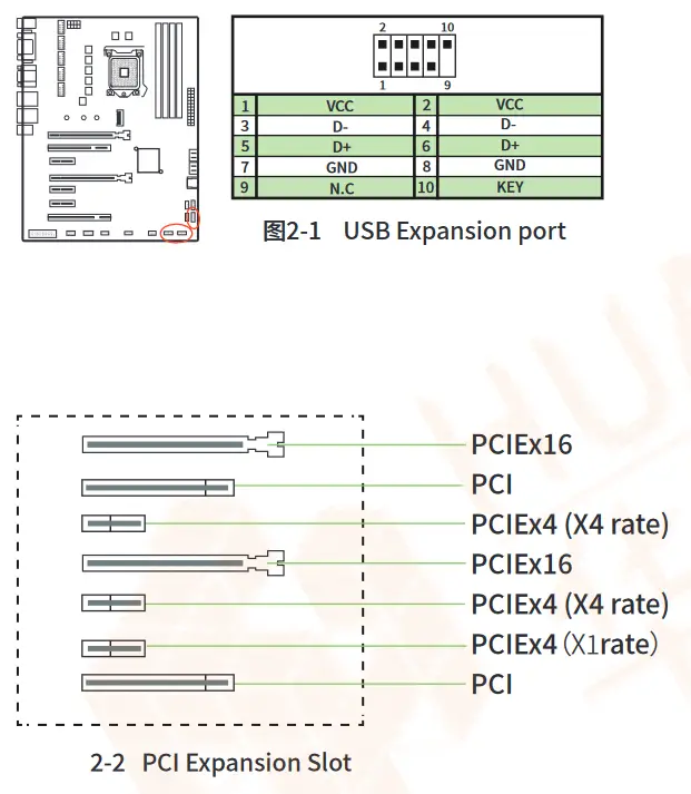 HUANANZHI Q170 Industrial PC Motherboard - Installation And Settings