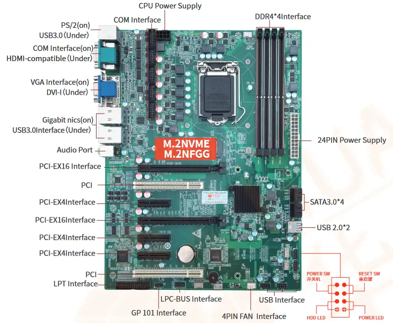 HUANANZHI Q170 Industrial PC Motherboard - MOTHER BOARD IMAGE