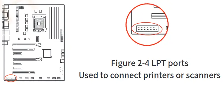 HUANANZHI Q170 Industrial PC Motherboard - connect printers