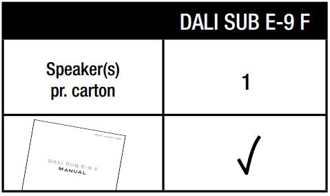 DALI-SUB-E-9-F-Stylish-Subwoofer-fig-1