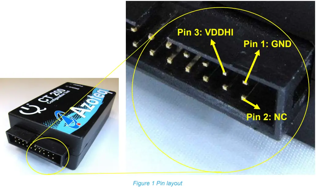Azoteq AZD026 USB Dongle - Pin-layout