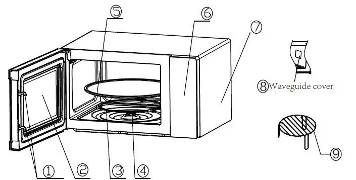 CANDY-CMG20SMWLI-07-Microwave-Oven-FIG-1