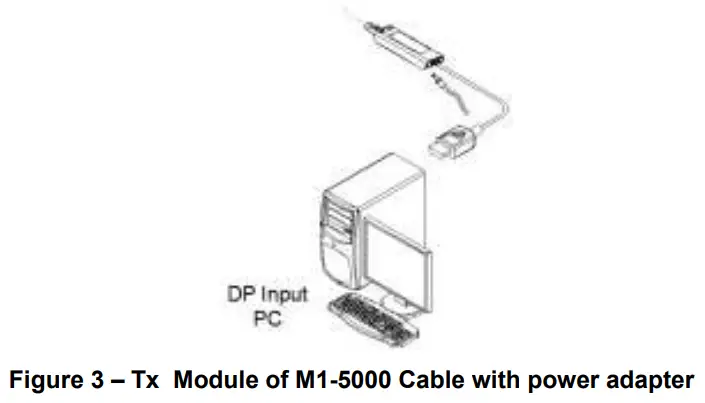 opticis M1 5000 Stretch DisplayPort Extension Cable - power adapter