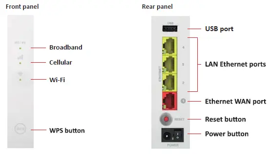 cbn-FW7881-WiFi-Gateway-01