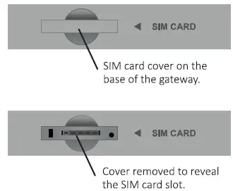 cbn-FW7881-WiFi-Gateway-02