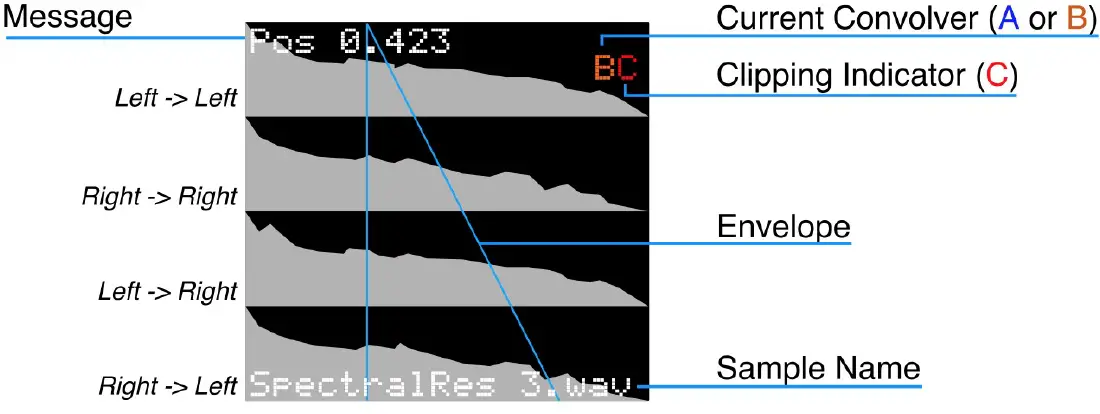 tasty-chips-electronics-Integral-Reverb-Pedal-fig-4