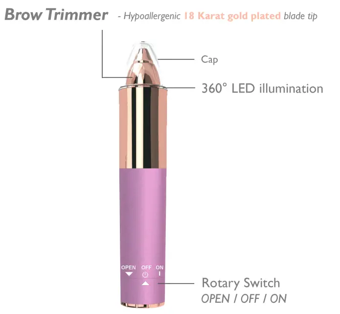 Caution – Safety Instructions