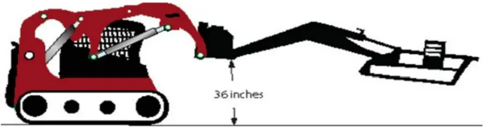 AGT INDUSTRIAL AGT BDRC48 Skid Steer Articulating Brush Cutter - First Time Use Procedure