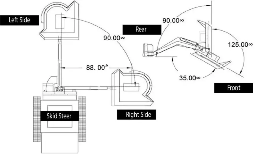 AGT INDUSTRIAL AGT BDRC48 Skid Steer Articulating Brush Cutter - Technical parameters