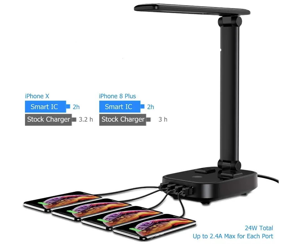 Yostyle-SPMKJ-07-LED-Desk-Lamp-fig-3