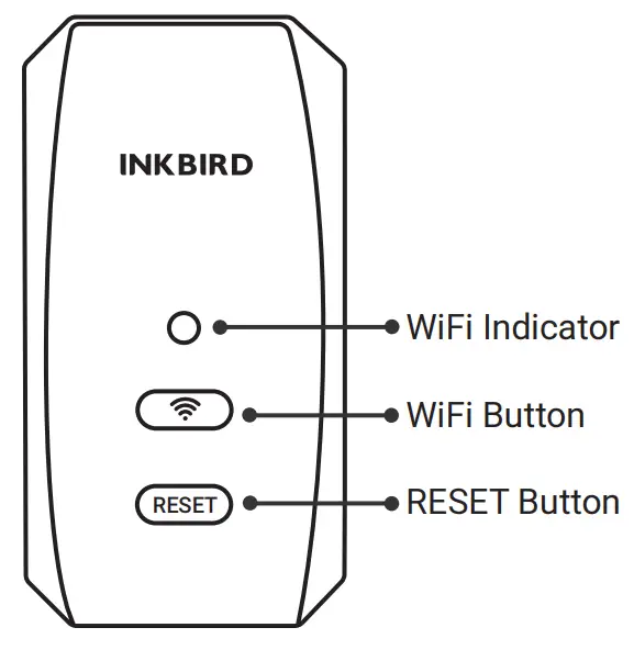 INKBIRD IBS-M2S Wireless Temperature Humidity Sensor with WiFi Gateway - Key Definitions