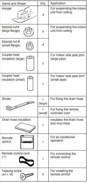 FUJITSU-ARYA30LBTU-Split-Type-Air-Conditioner-Duct-Type-fig-24