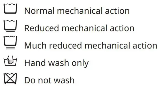 FIG 16 WASH SYMBOLS ON GARMENT LABELS.JPG