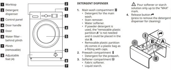FIG 2 Product description.JPG