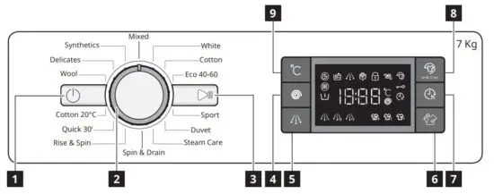 FIG 3 Control Panel.JPG