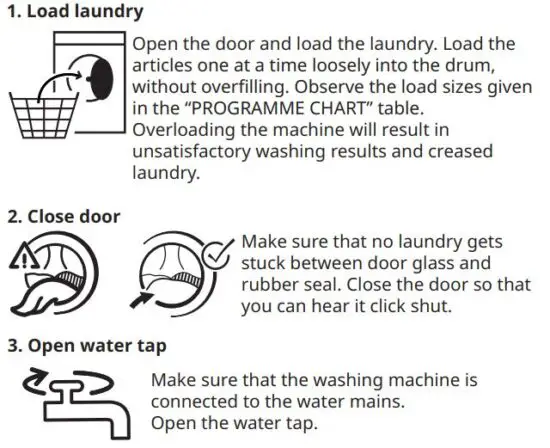 FIG 9 HOW TO USE THE WASHING MACHINE.JPG