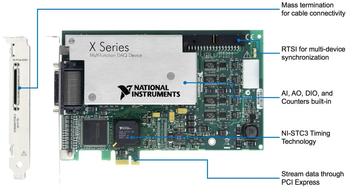 NATIONAL INSTRUMENTS Multifunction I O Device - PCI Express