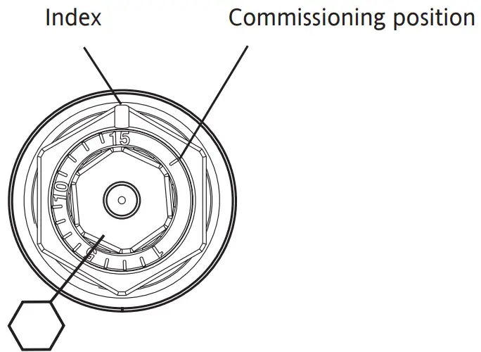 Schneider Electric Drayton Two Pipe Thermostatic Radiator Valves - fig1