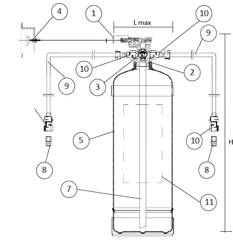 BIOGENESIS-3-6-12-Kg-Gas-HFC-Automatic-Device-Mare-4