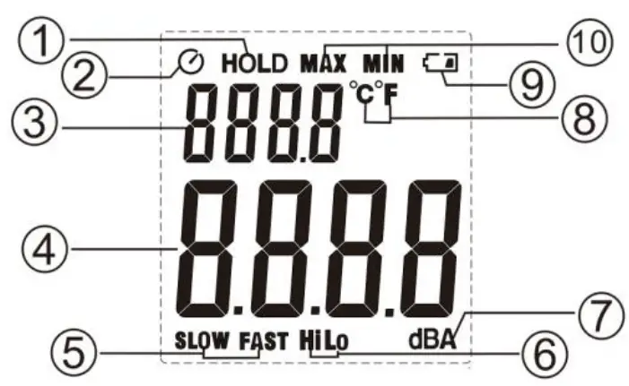PCE MSL 1 Environmental Meter - LCD display description