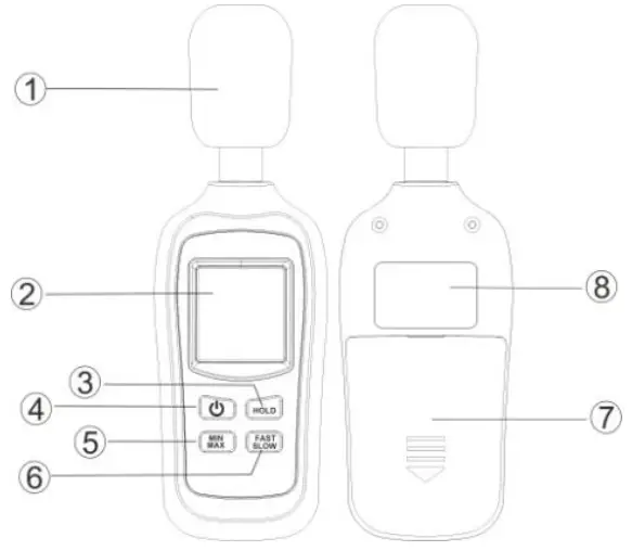 PCE MSL 1 Environmental Meter - Meter description