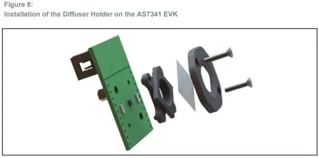 ams-AS7341-Sensor-Chip-fig-8
