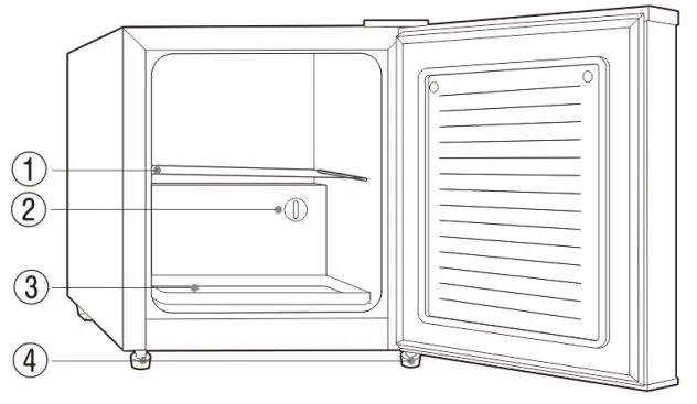 SEVERIN-GB-8880-Retro-Mini-Cooler-Freezer-Box-fig-1
