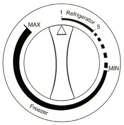 SEVERIN-GB-8880-Retro-Mini-Cooler-Freezer-Box-fig-2
