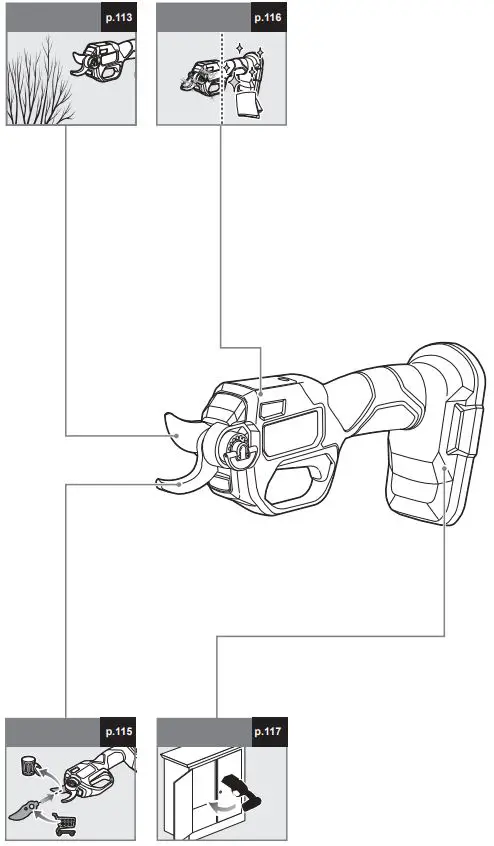 RYOBI-RY18SCXA-Cordless-Secateurs-fig-5