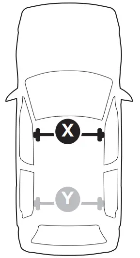 THULE 145272 Roof Rack Fit Kit - Figure