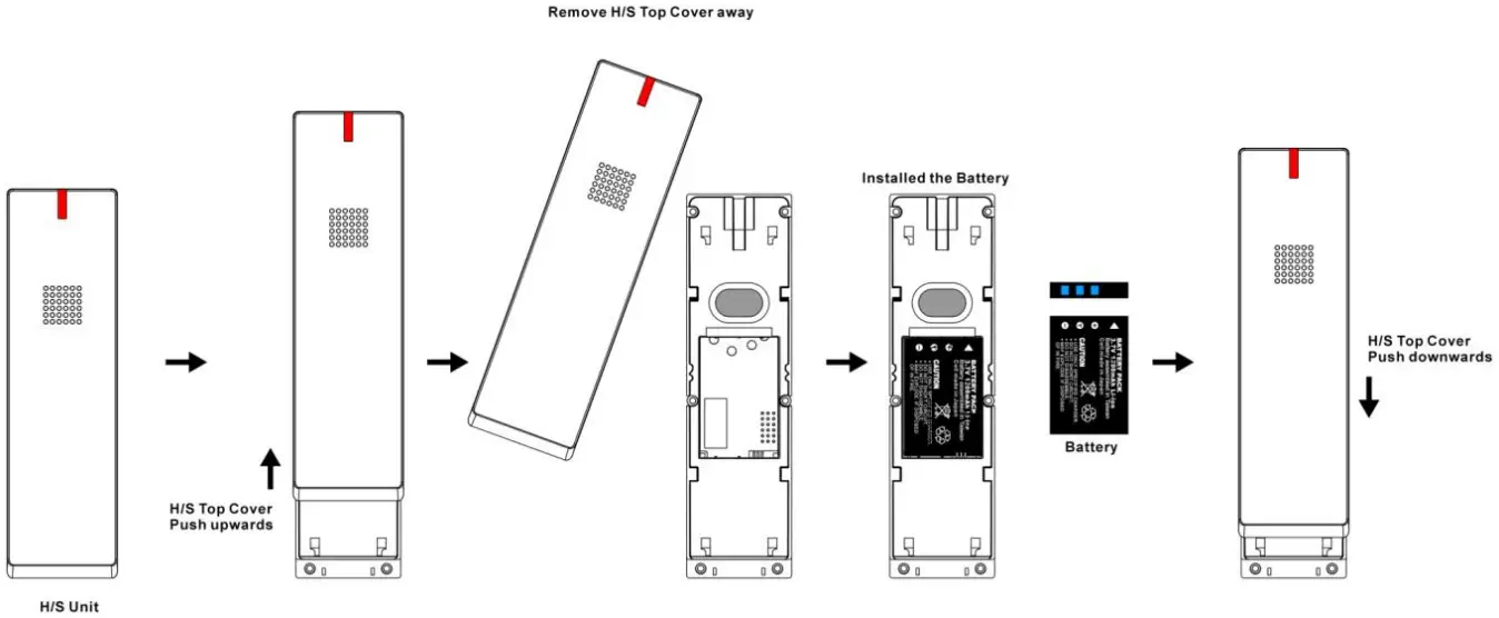 AEi SGR 9206 S Sip Dect Phone - handset and battery